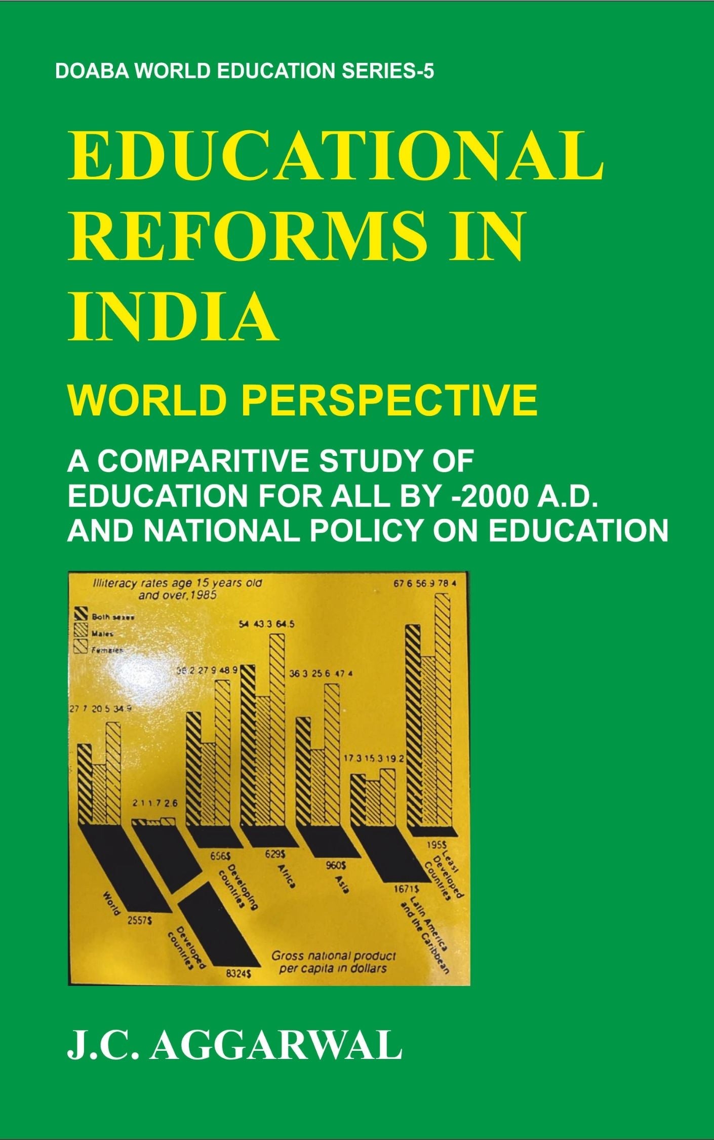 Educational Reforms In India